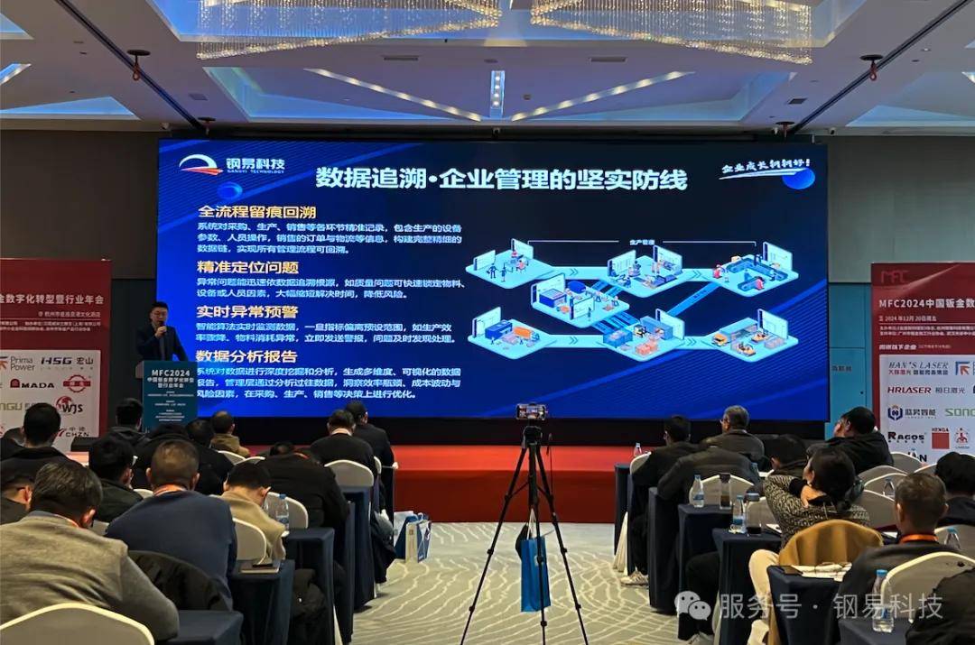 年终盛典中国钣金数字化转型暨行业年会及钢易通2024年度供需大会成功召开kaiyun开云登录(图5)
