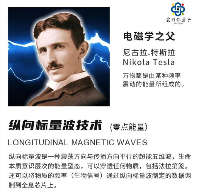 �����ֱ���Ӧ�÷�Χ-����������