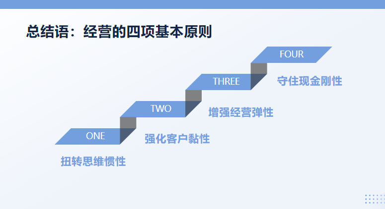 雷竞技APPapp2025年陶瓷行业面临的危机和机遇有哪些？陶企的出路在……(图9)