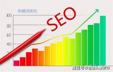 ai驱动的seo优化:精准关键词选择提升网站流量