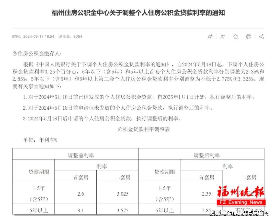 据悉福州市存量房住房公积金贷款利率会在2025年1月1日起自动调整不需要手