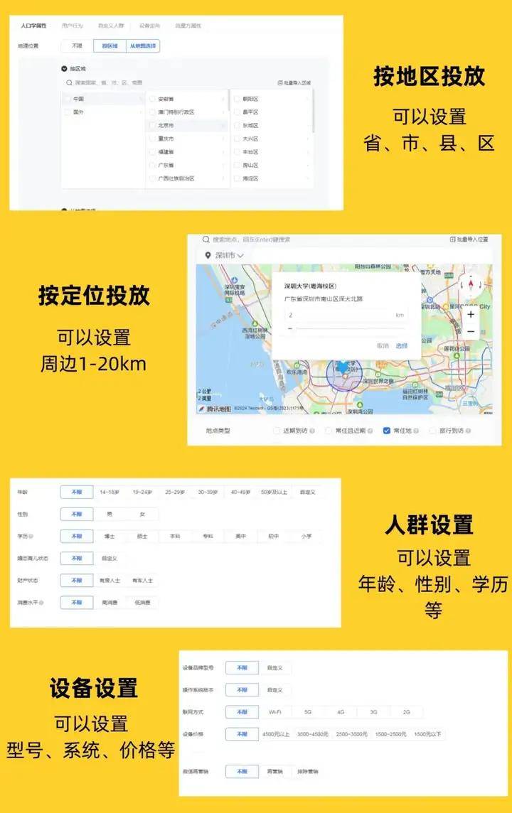 互联网广告代理项目招募城市合作商 总部一站式扶持 城市区域保护