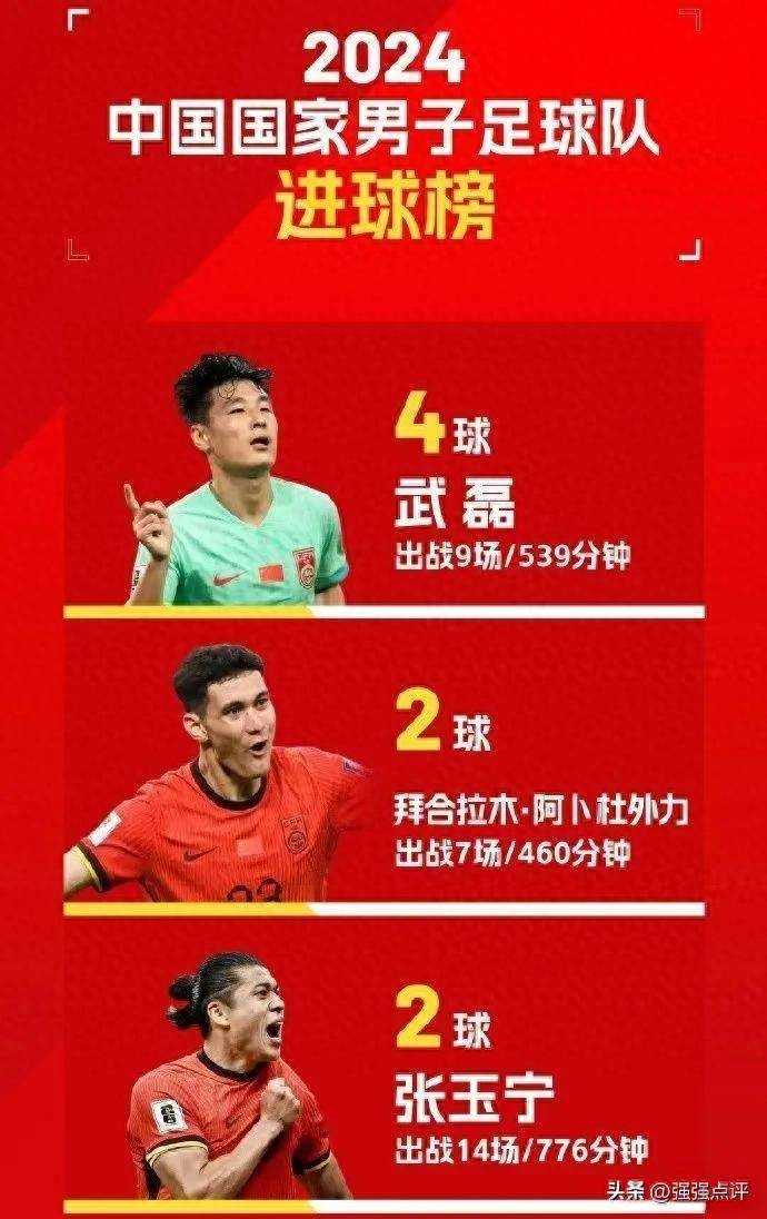 西班牙足球甲级联赛网传国脚张玉宁今夏登陆西甲豪门马竞当吉祥物还是饮水机管理员