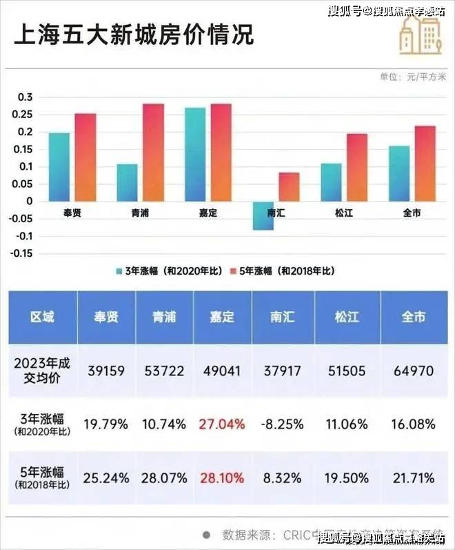 2025年(深业深安上居售楼处电话)-深业深安上居最新房价-房型-容积率-户型尊龙凯时网址配套(图21)