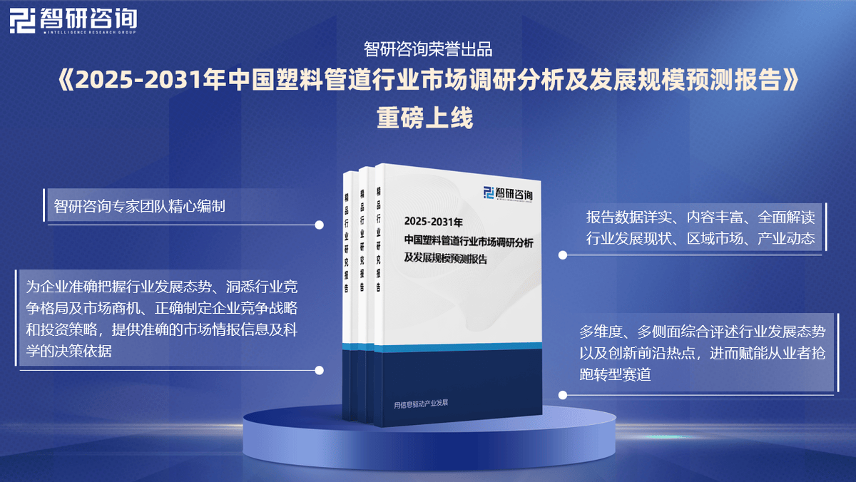 2025版中国塑料管道产业发展概况市场竞争格局分析报告（智研咨询发布）(图1)