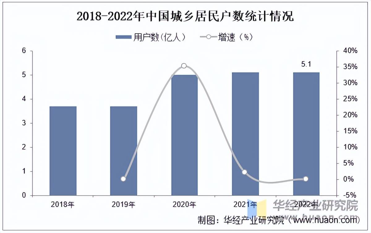 2025年中国监控摄像头行业分类情况相关政策及产业链结构(图4)