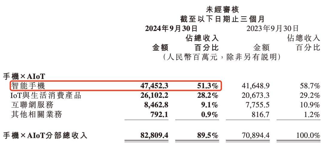 拿捏老外的100个中国APP