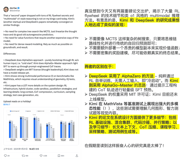 国产AI卷翻硅谷，奥特曼发文“阴阳”，类o1模型都在卷什么？