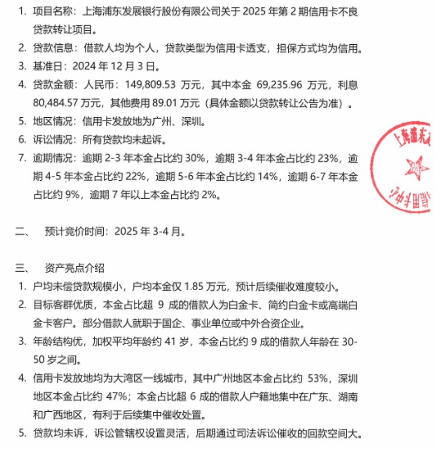 浦发银行批量抛售38亿信用卡不良贷款，户均借款仅1.8万元