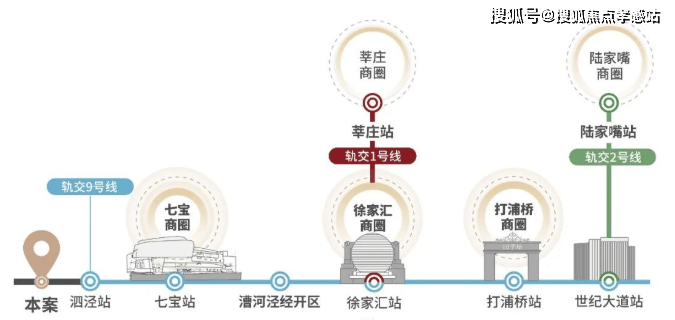 美嘉体育下载招商时代潮派售楼处电话→售楼中心电话→楼盘百科→首页网站→24小时热线(图11)