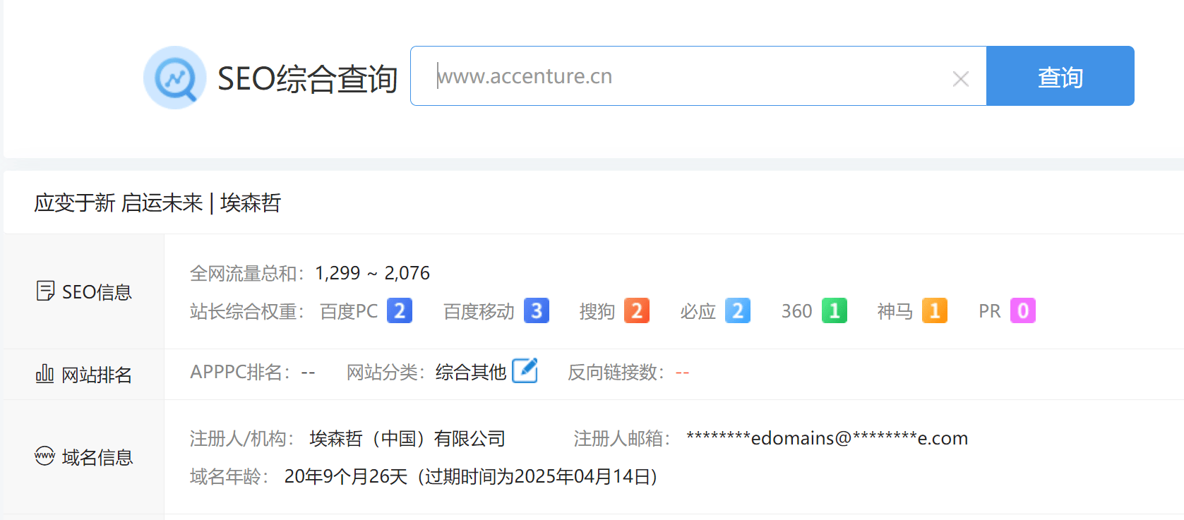 别再盲目烧钱了,seo优化才是b2b营销降本的关键!