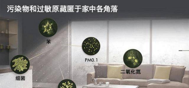 空气净化器除甲醛真的有效果吗？绝不能错过的空气JN江南入口净化器品牌合集(图2)