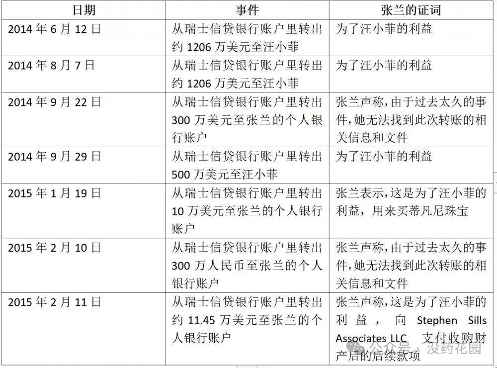 告别熙媛去往没有谣言的世界欧亚体育(图28)