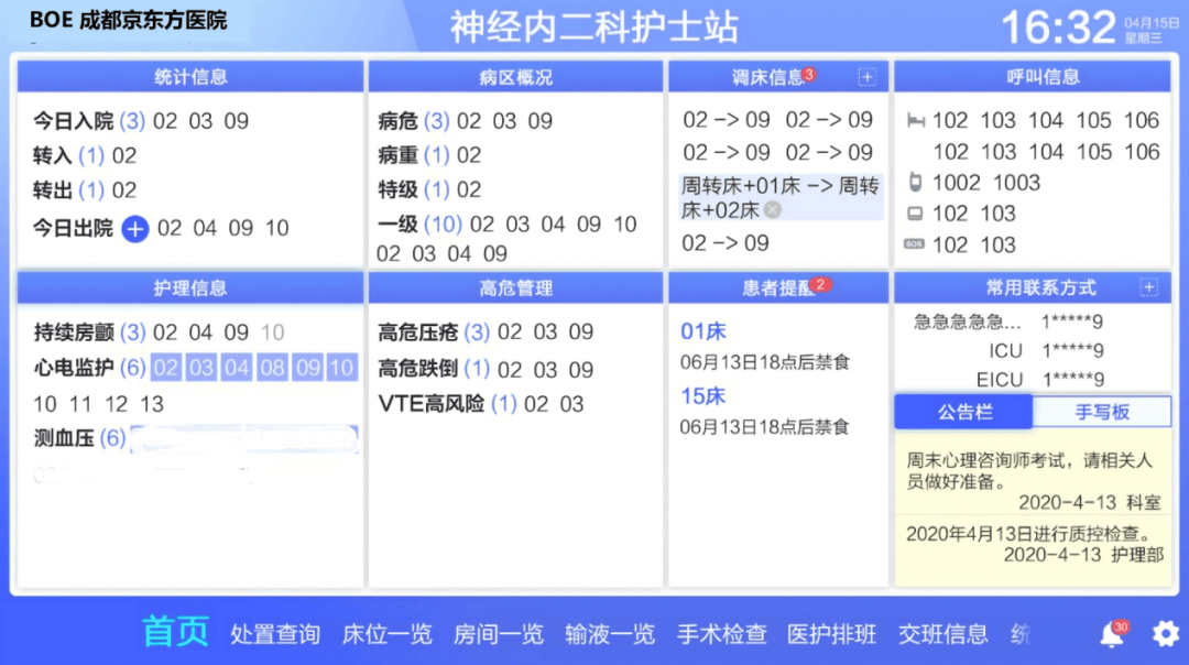 造显示屏的京东方，为何花170亿建医院？