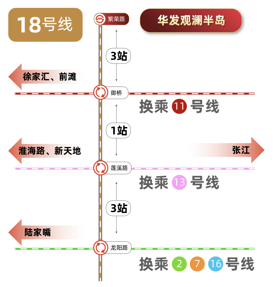 2025华发·观澜半岛楼盘评测开云体育入口：华发·观澜半岛优缺点分析能不能买一文读懂(图18)