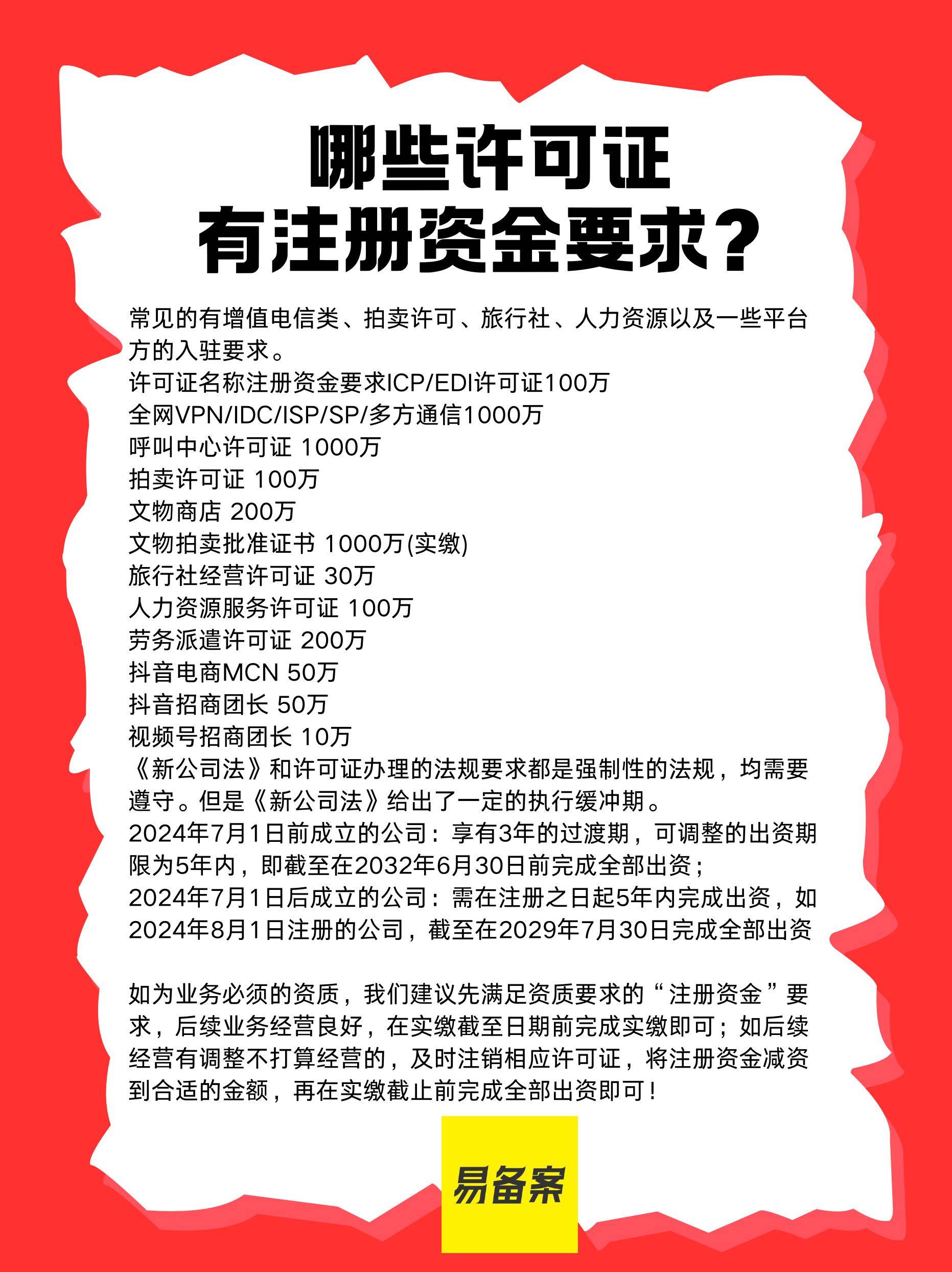 现在注册公司要多少资金才能注册