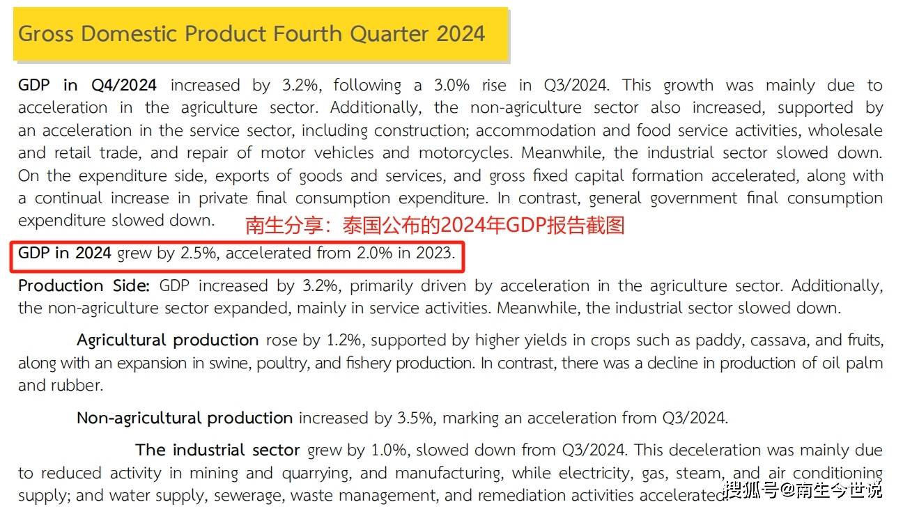 2024年泰国多少人口_韩国2024年新生儿人数超24万,9年来首次出现正增长!此前发钱