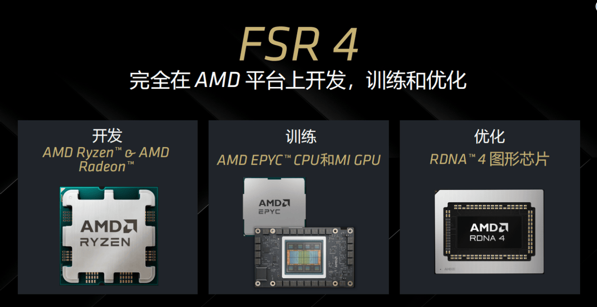 gpu上市公司龙头_gpu占用率多少正常_GPU