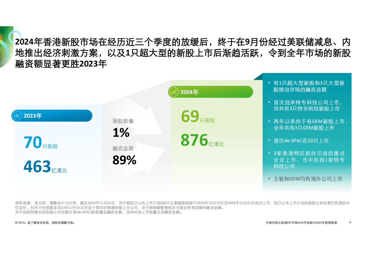 一肖一码100‰能中多少钱或2025年新奥或香港正版免费_创新释义、专家解读解释与落实​留心虚假迷障风险