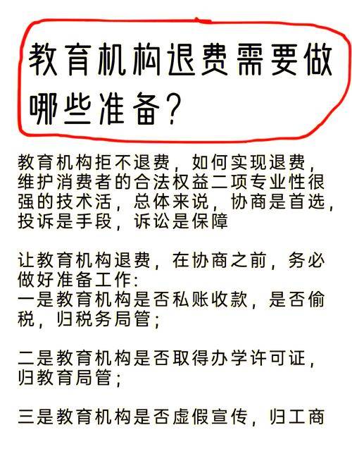 教育培训行业退费难与消费贷款问题解析