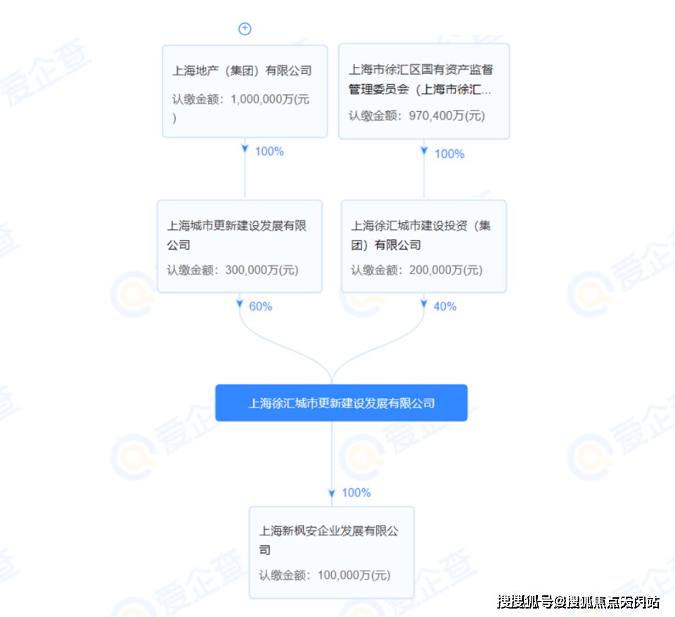 越秀杨浦天玥售楼处首页网站-房价公示-户型-优惠-售楼处-小区环境-售楼中心电话