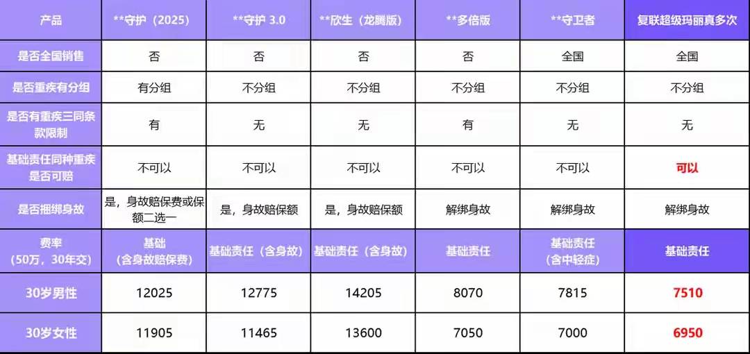 qq皇冠号出售平台便宜是真的吗