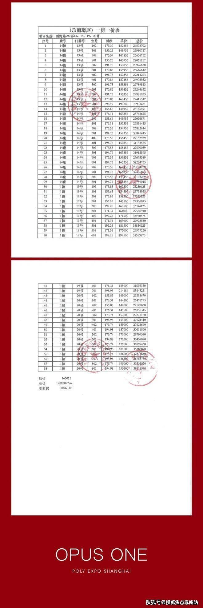 2025保利世博天悦(保利世博天悦售楼部电话)楼盘详情房价户型容积率环境(图8)