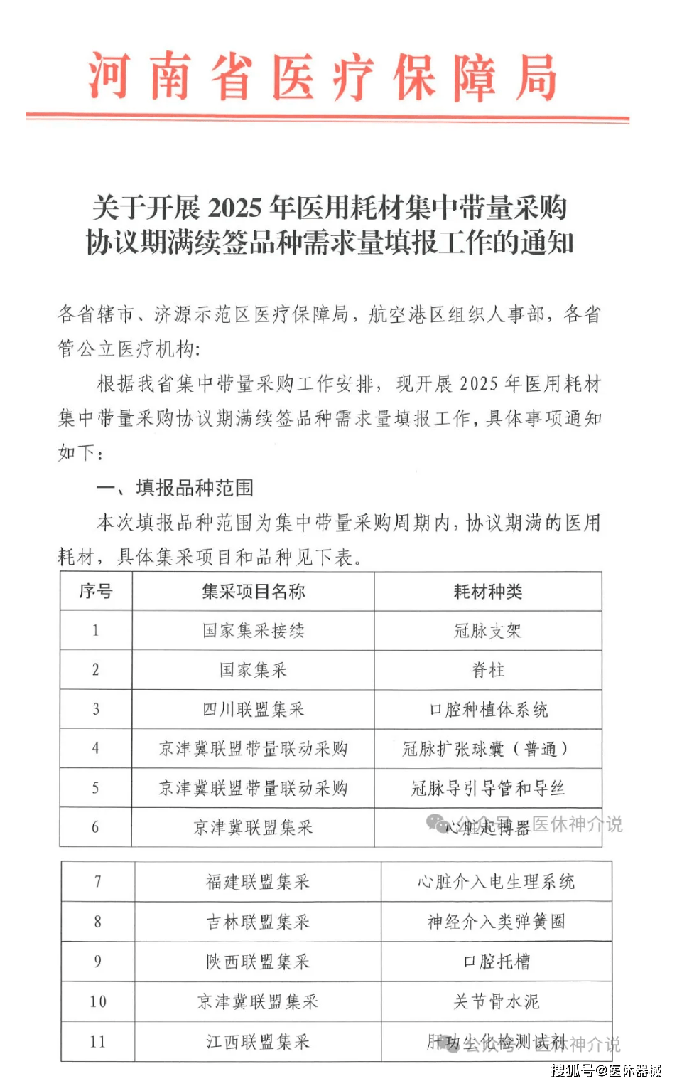 给大家提个醒，河南医保局又发通知了：多个产品要继续报量。别错过啦。
