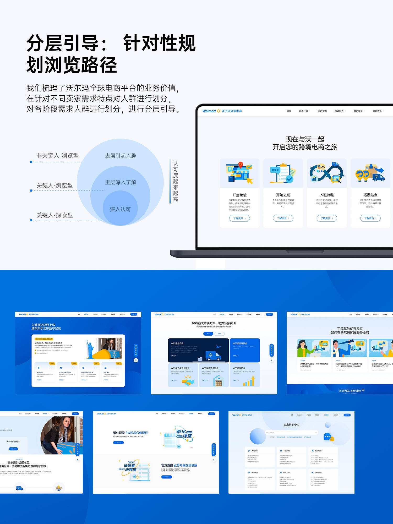 如何选择官网建设公司？2025年靠谱的官网建设公司盘点5家