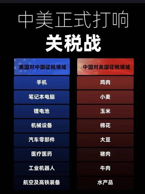 星空体育网址加快建设农业强国规划下二手仪器行业的机遇与挑战(图1)