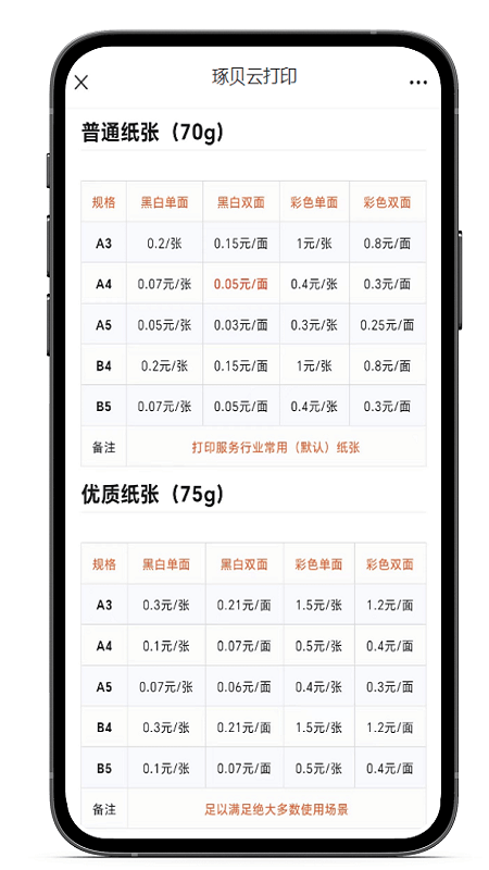 网上打印资料哪里便宜？学生党福音！