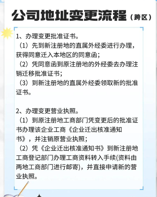 注册公司变更地址怎么办手续