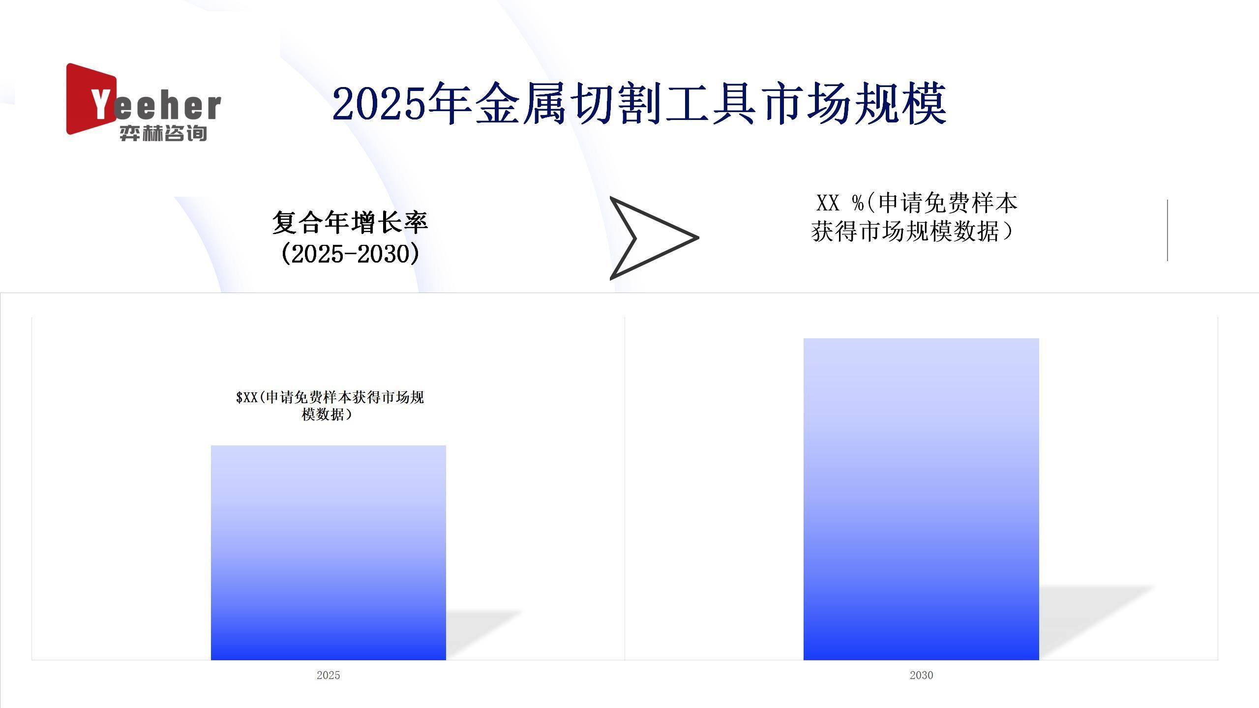 全面分析2025年金属切割工具市场