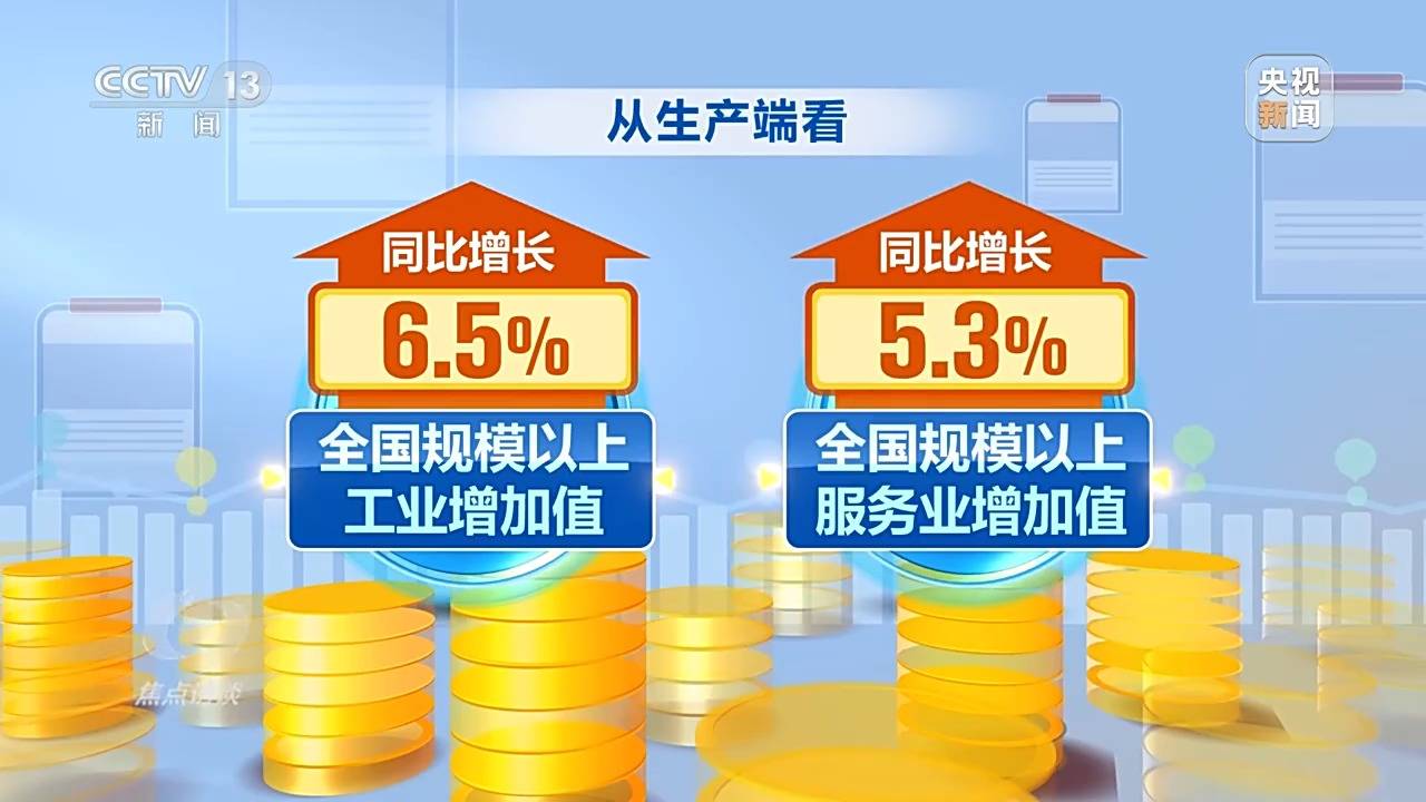 焦点访谈丨“一季报”成绩单亮眼 中国经济高质量发展“向新力”十足(图7)