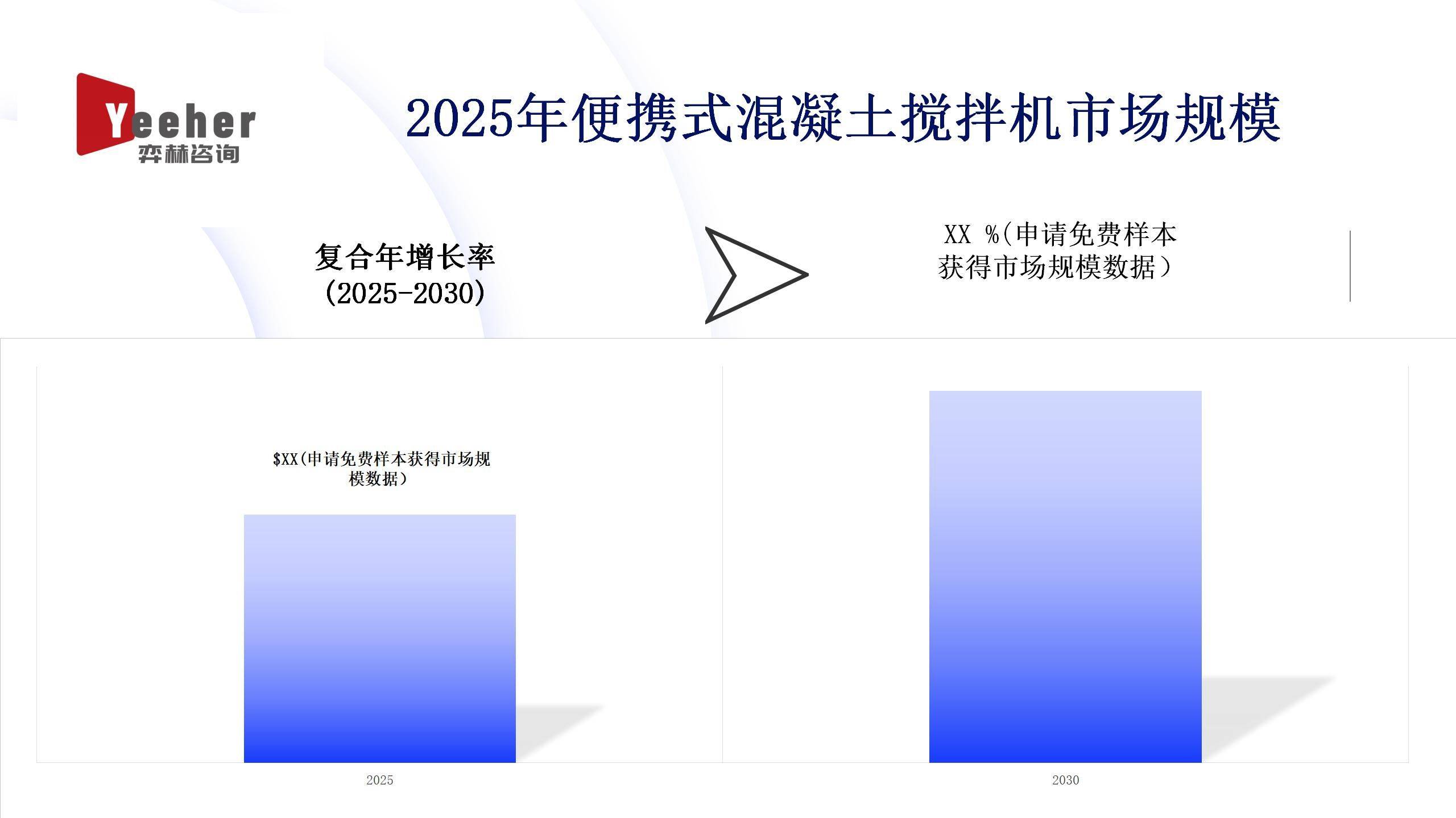一共判辨2025年便携式混凝土搅拌机商场