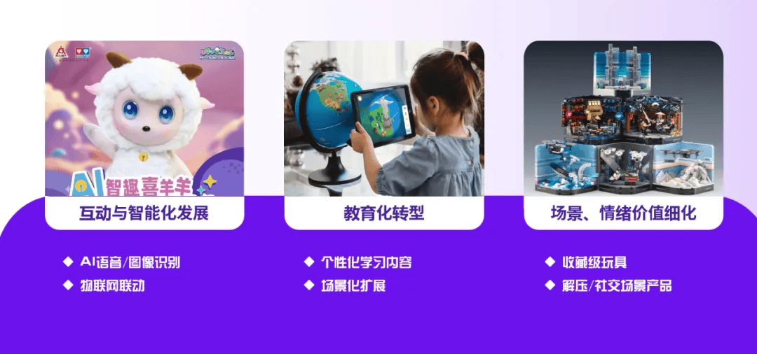 2025年玩具市场10大潮流趋势