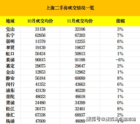 国贸海上原墅(上海)首页网站2025楼盘评测国贸海上原墅｜最新价格｜配套户型(图4)