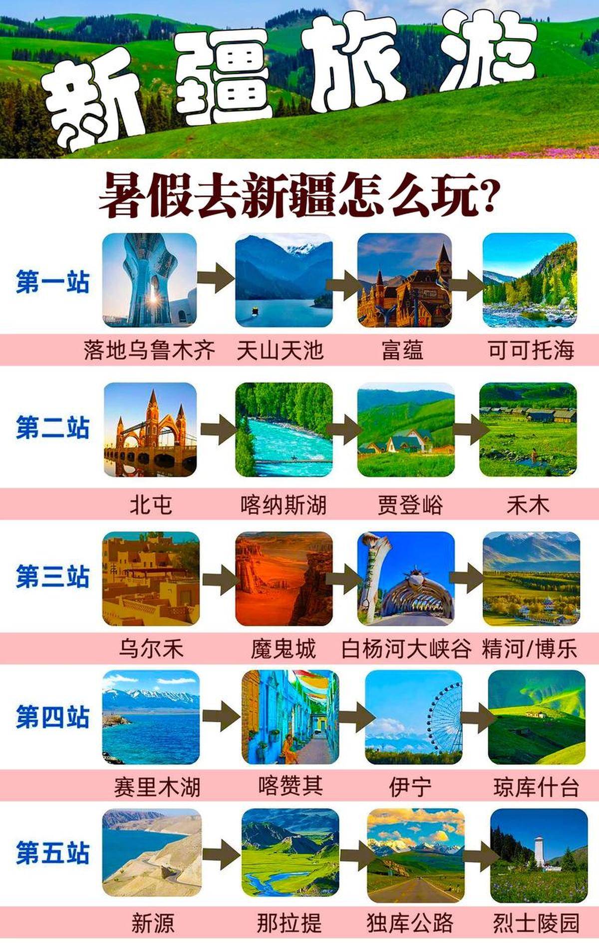 新疆必游景点全攻略：深度体验一网打尽