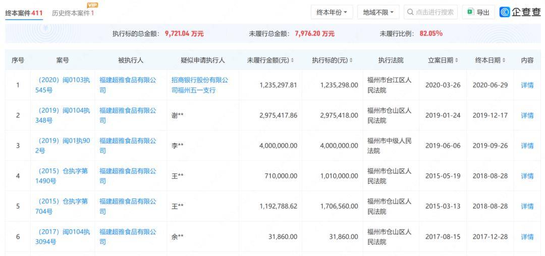 网红品牌福州市区门店全部关闭那些福州烘焙“元老店”你还记得吗？开云注册(图12)