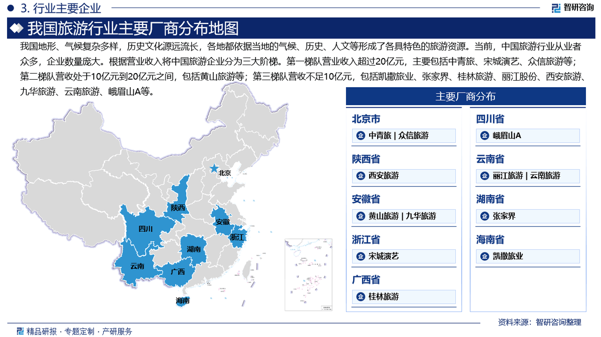 博冠体育入口：2025版中国旅业发展现状及投资前景研究报告（智研咨询）(图4)
