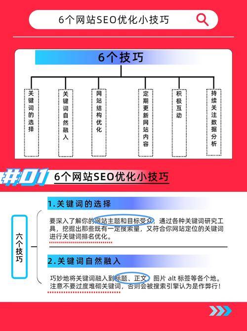 玉林seo如何提升网站排名？中小企业必看优化技巧