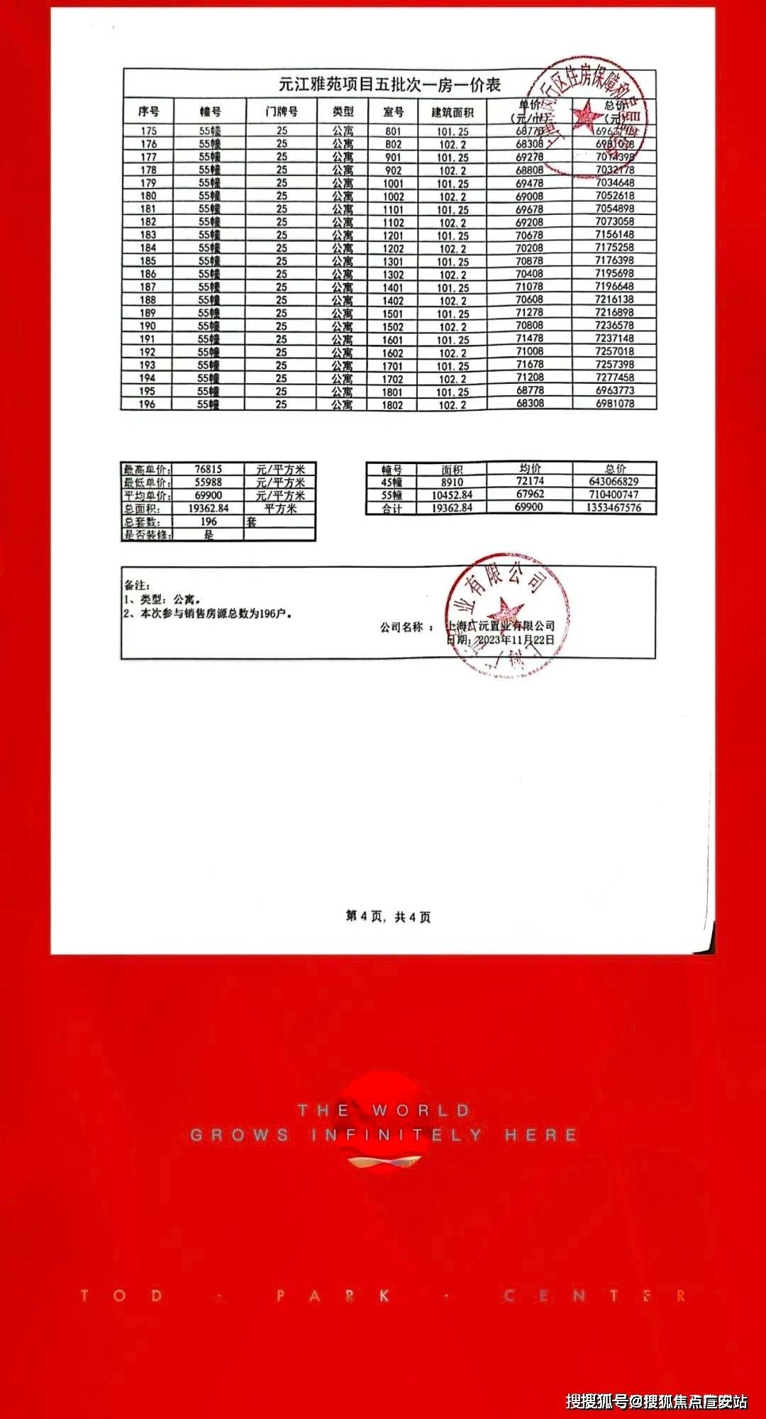 保利光合上城售楼处首页网站-​保利光合上城2025年最新户型配套房价-小区环境