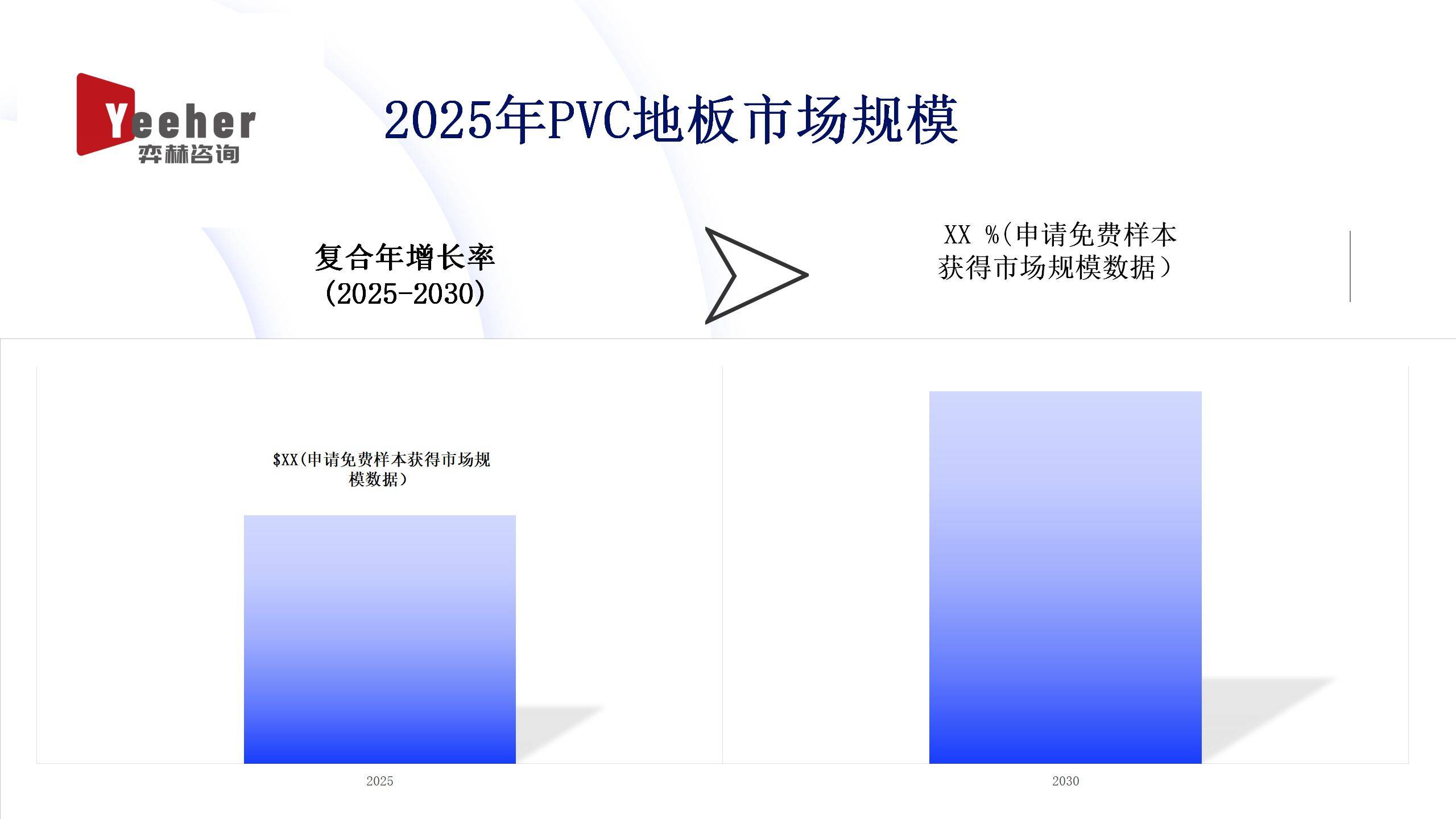全面分析2025年P必一运动appVC地板市场(图1)