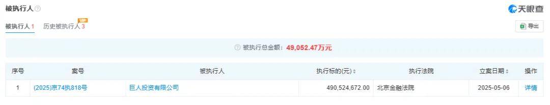 巨人网络史玉柱，一个被兄弟们坑惨的老男人！
