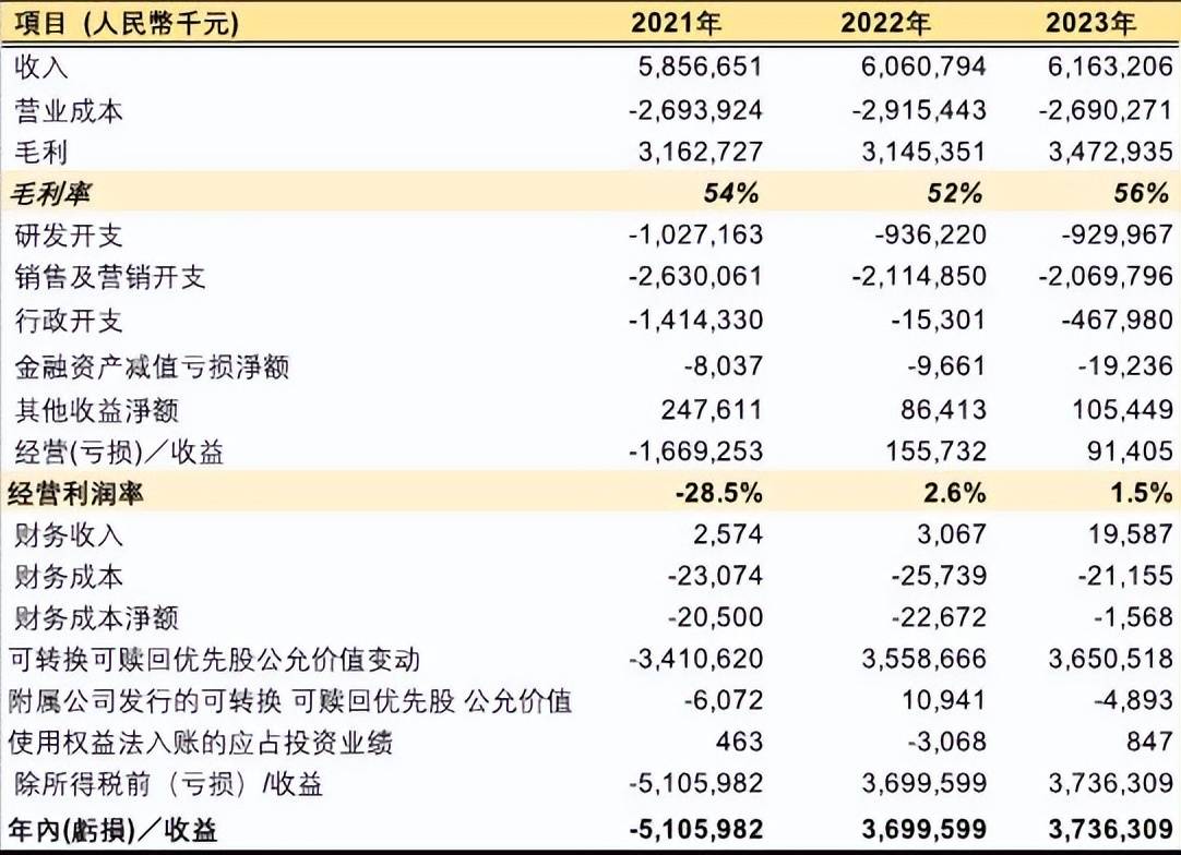 让我再看您一眼，喜马拉雅