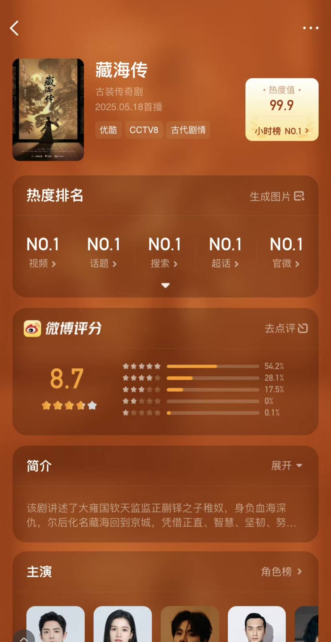 1开分！国产剧巅峰之作燃爆全球瓦力棋牌《藏海传》IMDb 9(图1)
