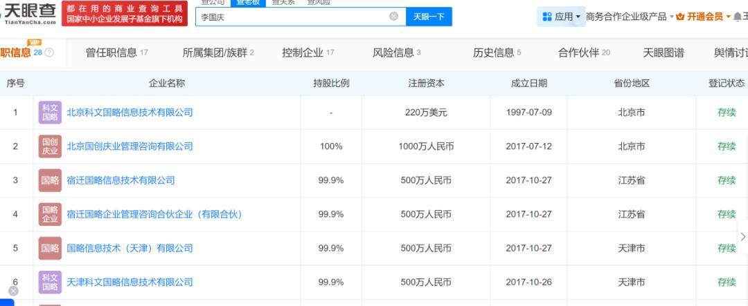 61岁李国庆轰轰烈烈再婚，或为AI创业做铺垫？