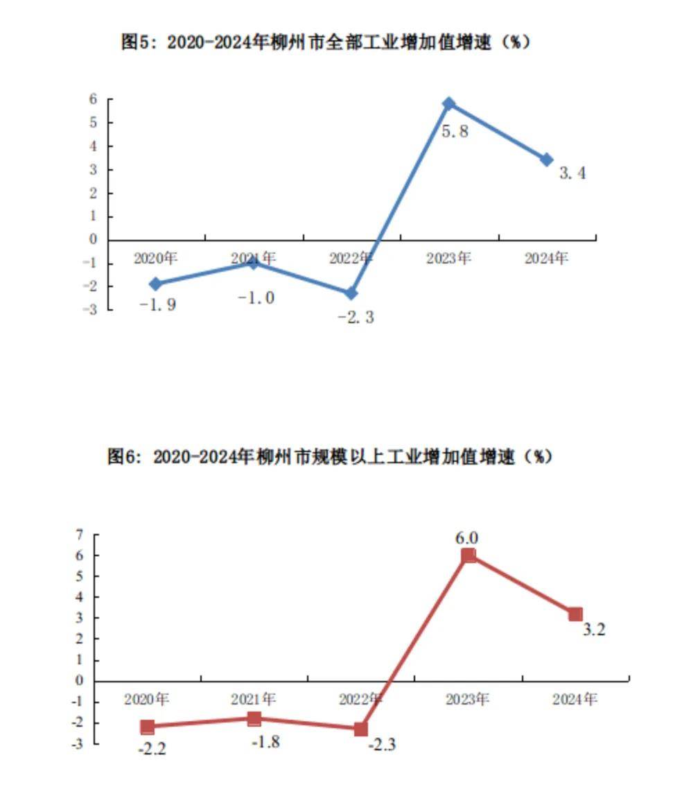 举全省之力化债！广西第二城，怎么了？