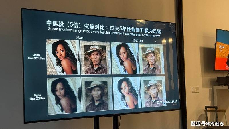 DXOMARK更新了第六版智能手机影像测试基准 更贴近真实使用体验