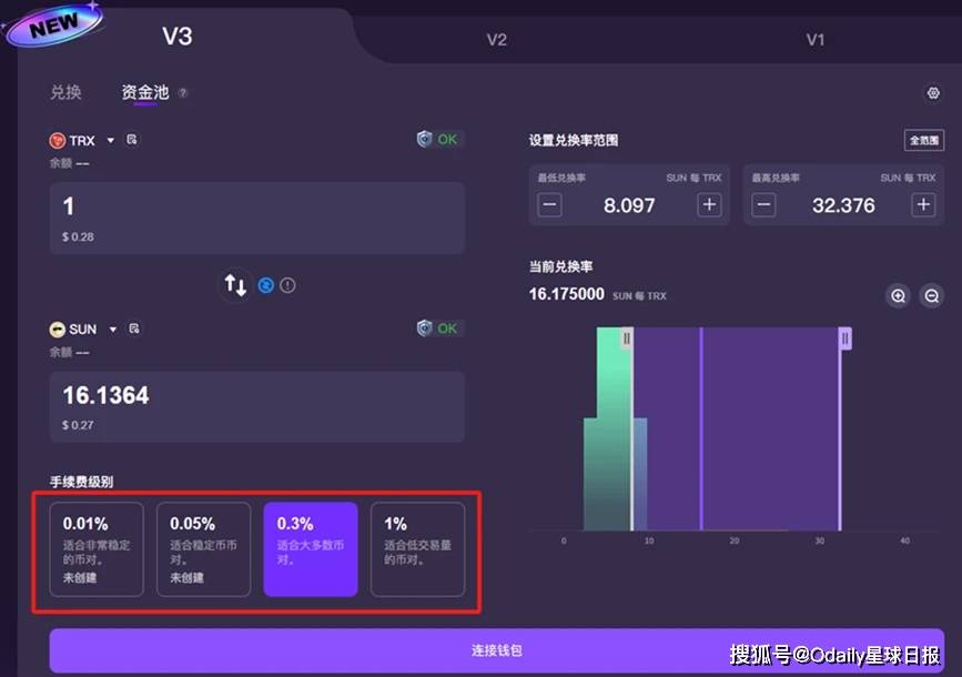 免费USDT/USDC游戏推荐/注册送币链游大全/边玩边赚新选择Sunio：从波场TRON生态DEX到全球稳定币交易枢纽